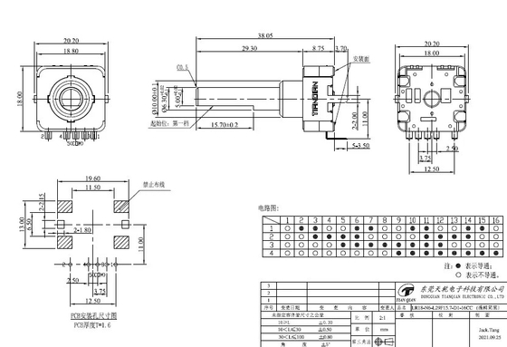 100ohm lavadora rotatoria impermeable del codificador del Pin 1mA del codificador 5